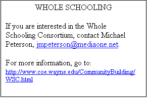 Text Box: WHOLE SCHOOLINGIf you are interested in the Whole Schooling Consortium, contact Michael Peterson, jmpeterson@mediaone.net.For more information, go to: http://www.coe.wayne.edu/CommunityBuilding/WSC.html